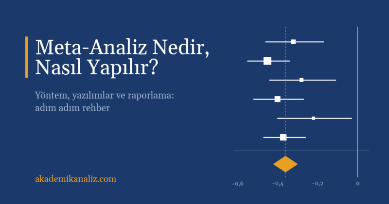 Meta analiz forest plot örneği: çalışmaların etki büyüklükleri ve birleştirilmiş etki