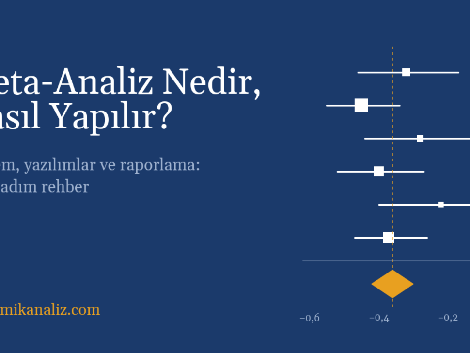 Meta analiz forest plot örneği: çalışmaların etki büyüklükleri ve birleştirilmiş etki
